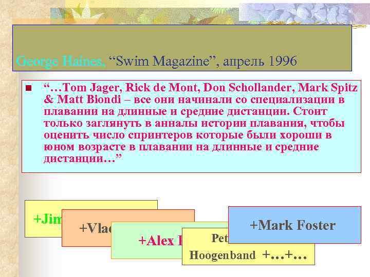 George Haines, “Swim Magazine”, апрель 1996 n “…Tom Jager, Rick de Mont, Don Schollander,