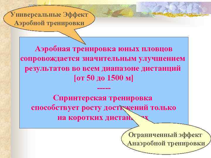 Универсальные Эффект Аэробной тренировки Аэробная тренировка юных пловцов сопровождается значительным улучшением результатов во всем