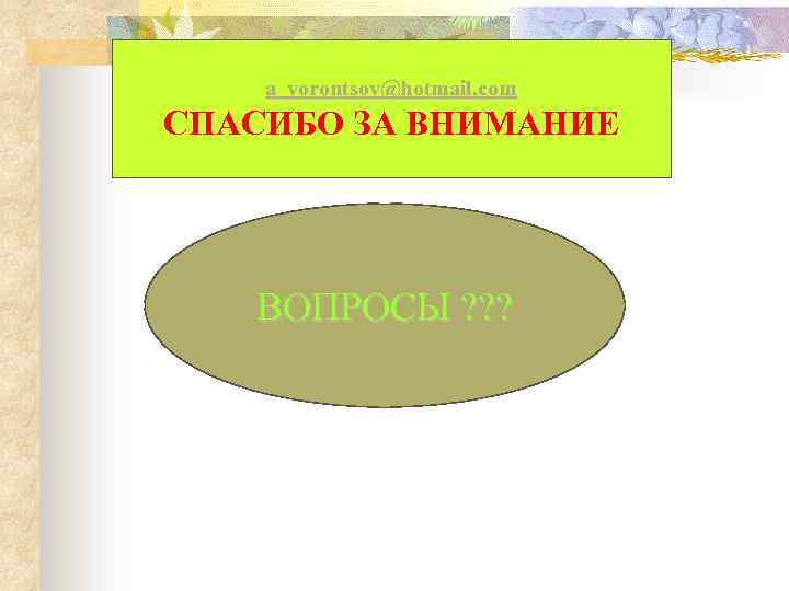 a_vorontsov@hotmail. com СПАСИБО ЗА ВНИМАНИЕ ВОПРОСЫ ? ? ? 