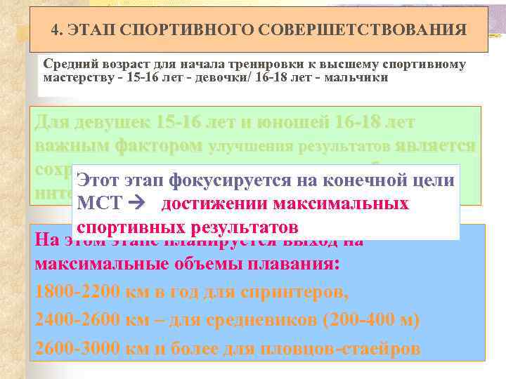 4. ЭТАП СПОРТИВНОГО СОВЕРШЕТСТВОВАНИЯ Средний возраст для начала тренировки к высшему спортивному мастерству -