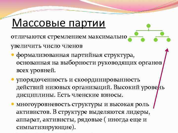 Массовые партии отличаются стремлением максимально увеличить число членов формализованная партийная структура, основанная на выборности