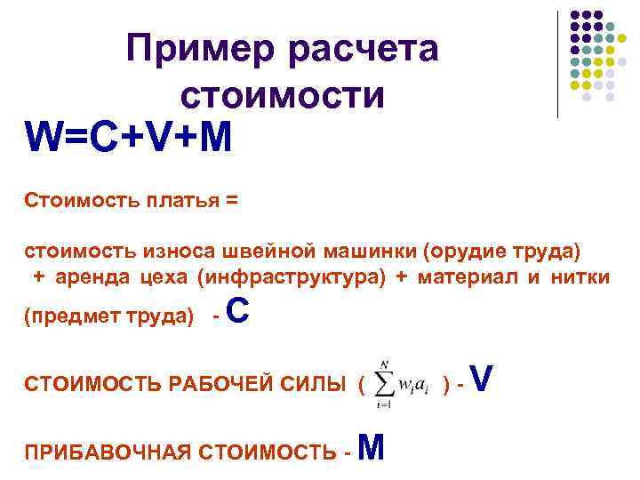 Пример расчета стоимости W=C+V+M Стоимость платья = стоимость износа швейной машинки (орудие труда) +