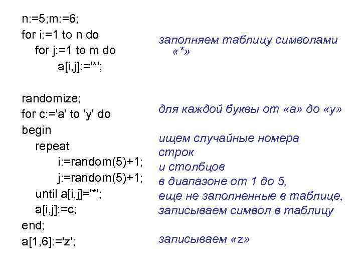 n: =5; m: =6; for i: =1 to n do for j: =1 to