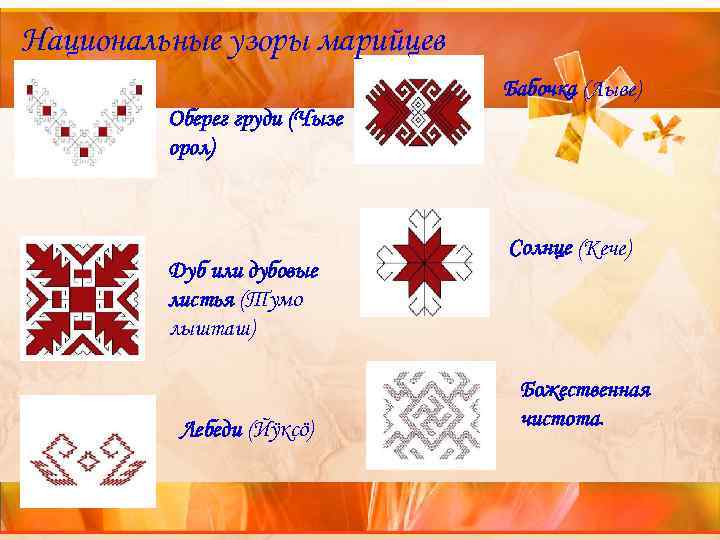 Национальные узоры марийцев Бабочка (Лыве) Оберег груди (Чызе орол) Дуб или дубовые листья (Тумо