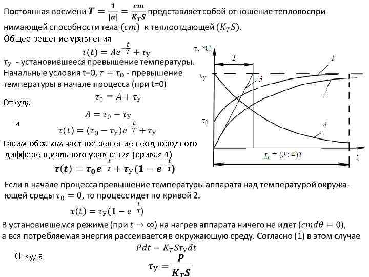  Общее решение уравнения Откуда и Таким образом частное решение неоднородного дифференциального уравнения (кривая