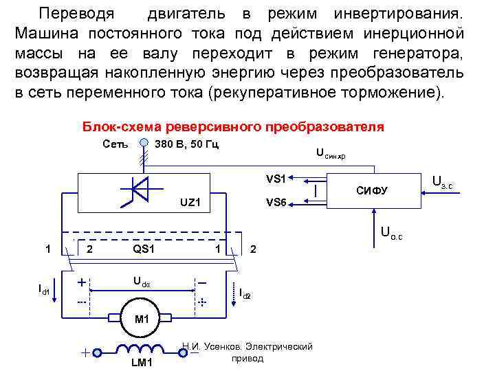Переводя двигатель в режим инвертирования. Машина постоянного тока под действием инерционной массы на ее
