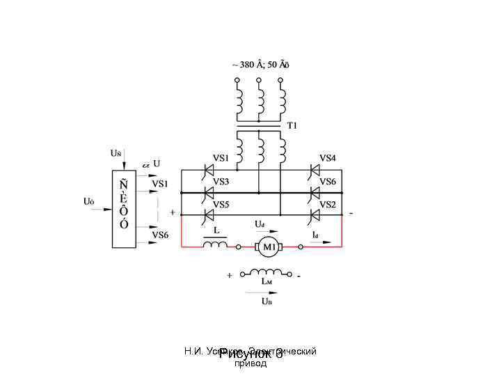Н. И. Усенков. Электрический Рисунок 3 привод 