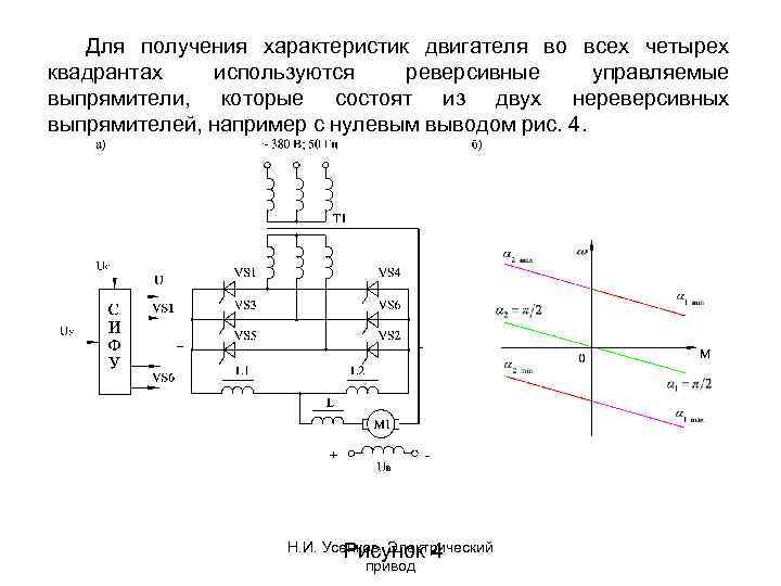 Для получения характеристик двигателя во всех четырех квадрантах используются реверсивные управляемые выпрямители, которые состоят