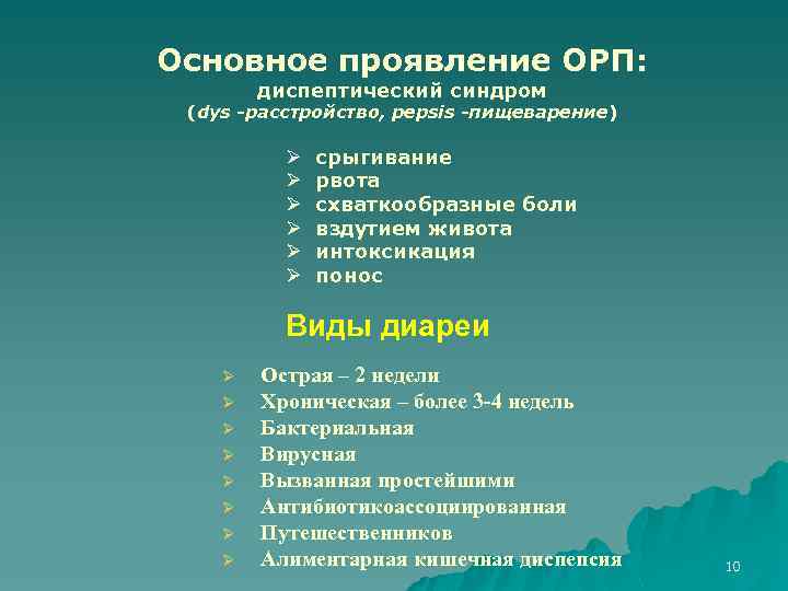 Основное проявление ОРП: диспептический синдром (dys -расстройство, pepsis -пищеварение) Ø Ø Ø срыгивание рвота