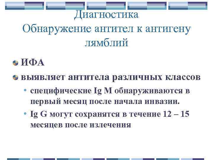 Диагностика Обнаружение антител к антигену лямблий ИФА выявляет антитела различных классов • специфические Ig