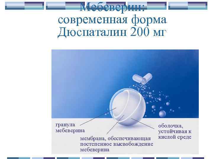 Мебеверин: современная форма Дюспаталин 200 мг гранула оболочка, мебеверина устойчивая к мембрана, обеспечивающая кислой