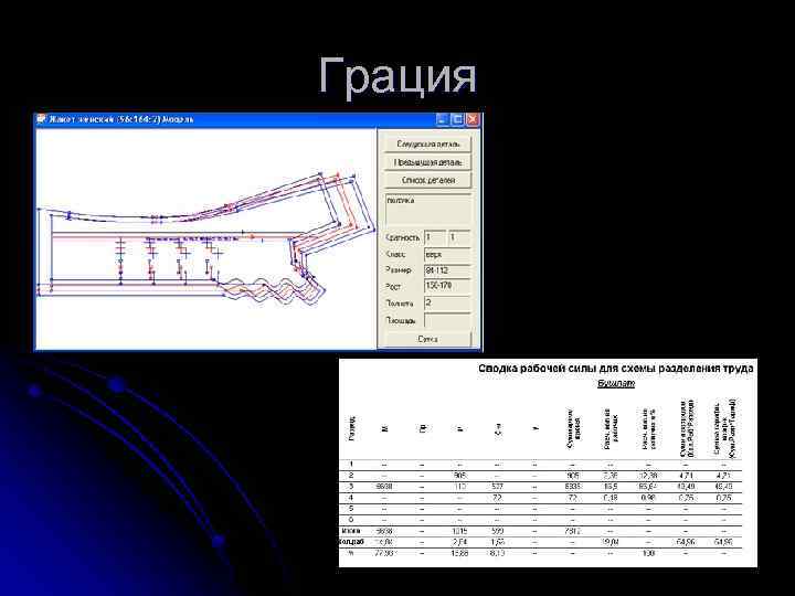 Грация 