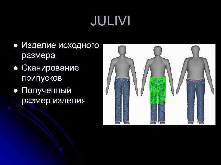 JULIVI l l l Изделие исходного размера Сканирование припусков Полученный размер изделия 