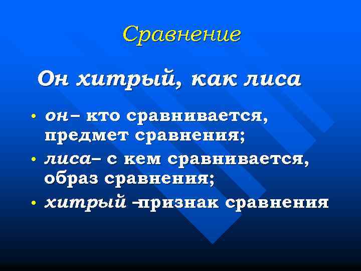 Сравнение Он хитрый, как лиса • • • он – кто сравнивается, предмет сравнения;
