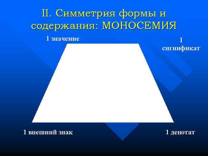 II. Симметрия формы и содержания: МОНОСЕМИЯ 1 значение 1 внешний знак 1 сигнификат 1