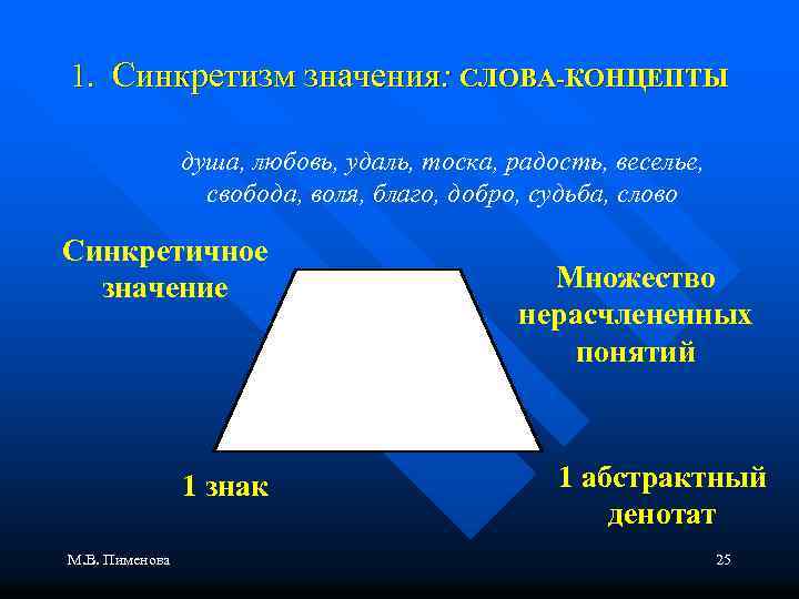 1. Синкретизм значения: СЛОВА-КОНЦЕПТЫ душа, любовь, удаль, тоска, радость, веселье, свобода, воля, благо, добро,