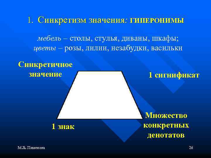 1. Синкретизм значения: ГИПЕРОНИМЫ мебель – столы, стулья, диваны, шкафы; цветы – розы, лилии,