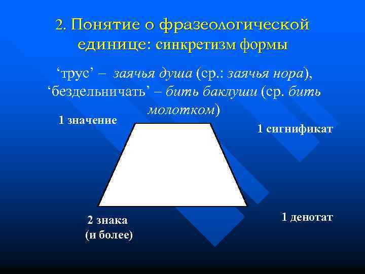 2. Понятие о фразеологической единице: синкретизм формы ‘трус’ – заячья душа (ср. : заячья
