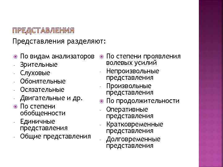 Представления разделяют: - По видам анализаторов Зрительные Слуховые Обонятельные Осязательные Двигательные и др. По