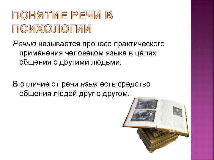 Речью называется процесс практического применения человеком языка в целях общения с другими людьми. В