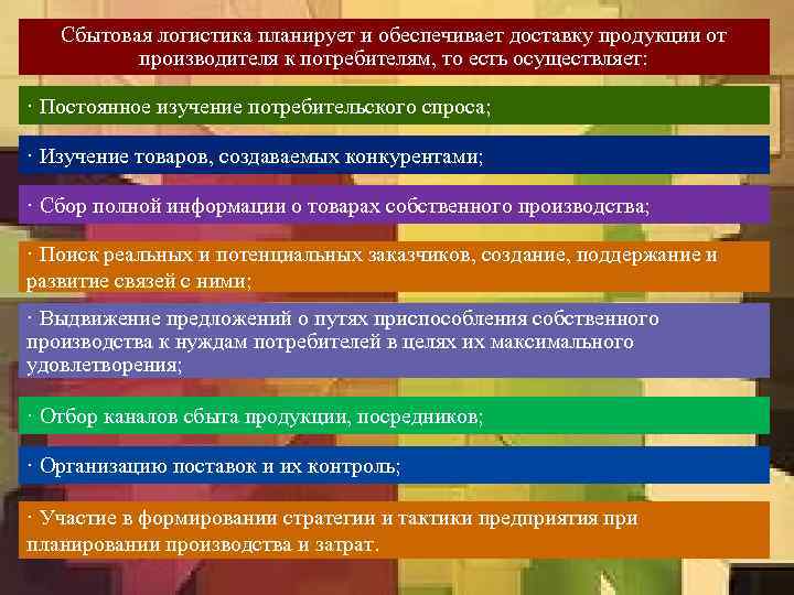 Сбытовая логистика планирует и обеспечивает доставку продукции от производителя к потребителям, то есть осуществляет: