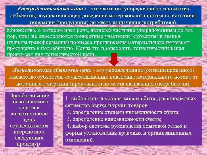 Распределительный канал - это частично упорядоченное множество субъектов, осуществляющих доведение материального потока от источника