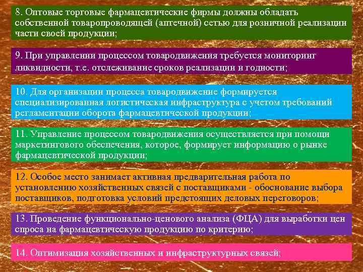 8. Оптовые торговые фармацевтические фирмы должны обладать собственной товаропроводящей (аптечной) сетью для розничной реализации