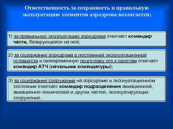 Ответственность за сохранность и правильную эксплуатацию элементов аэродрома возлагается: 1) за правильную эксплуатацию аэродрома