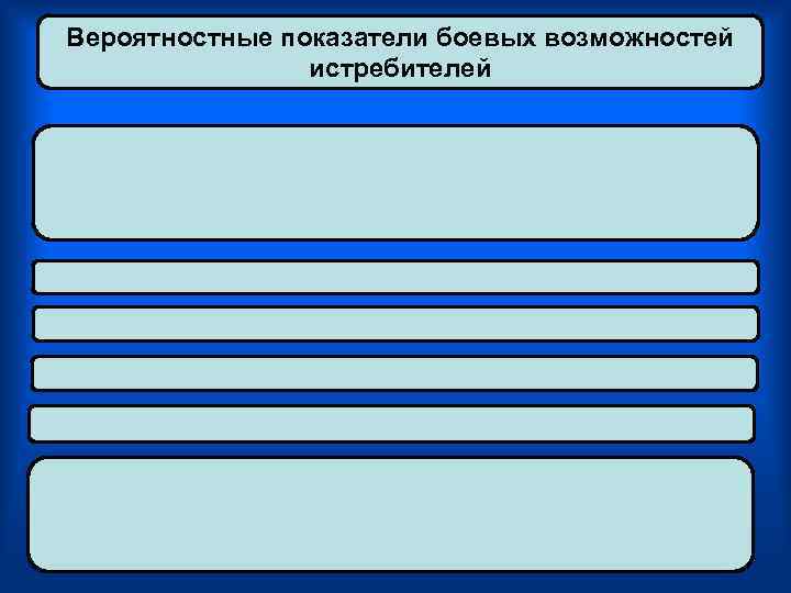 Вероятностные показатели боевых возможностей истребителей 