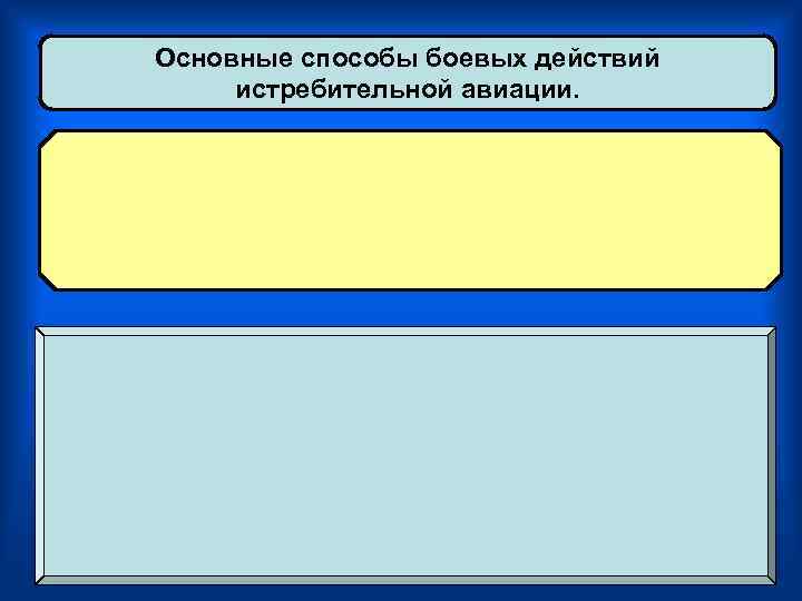 Основные способы боевых действий истребительной авиации. 