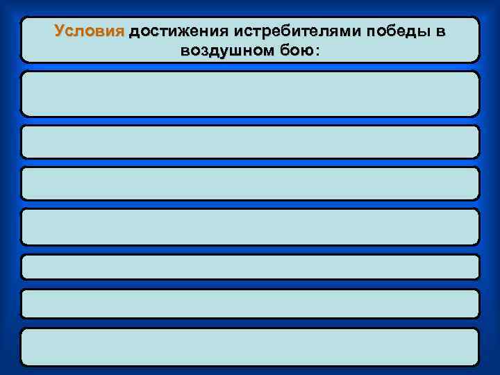 Условия достижения истребителями победы в воздушном бою: бою 