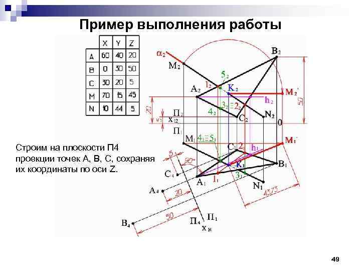 Пример выполнения работы Строим на плоскости П 4 проекции точек А, В, С, сохраняя