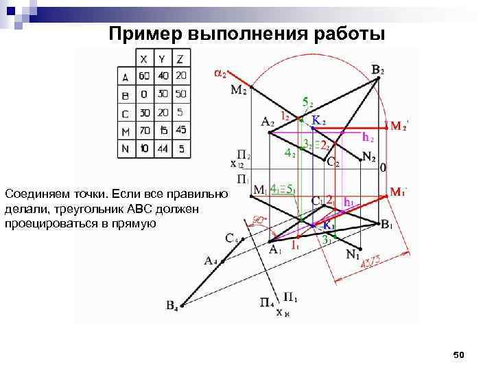 Пример выполнения работы Соединяем точки. Если все правильно делали, треугольник АВС должен проецироваться в