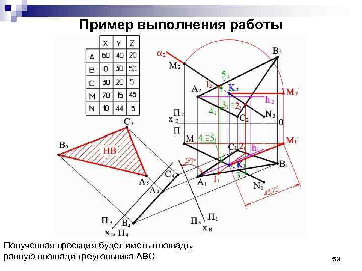 Пример выполнения работы Полученная проекция будет иметь площадь, равную площади треугольника АВС 53 