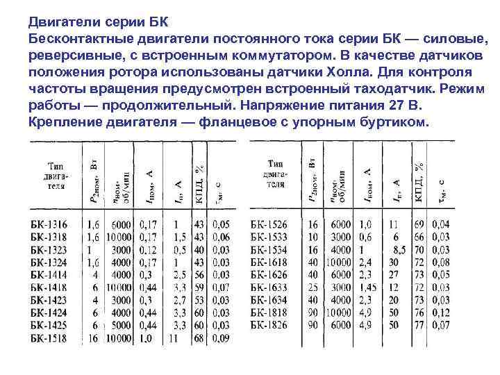 Двигатели серии БК Бесконтактные двигатели постоянного тока серии БК — силовые, реверсивные, с встроенным
