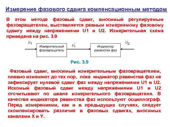 Измерение фазового сдвига презентация