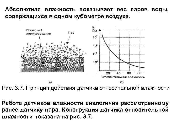 Абсолютная влажность. Абсолютная влажность показывает. Абсолютная влажность показывает физика. Абсолютная влажность rho. Абсолютная влажность воздуха p показывает.