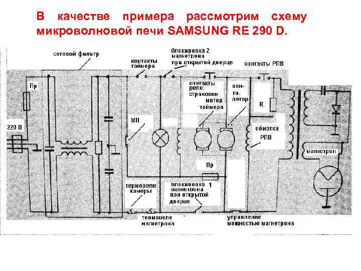 Эл схема микроволновой