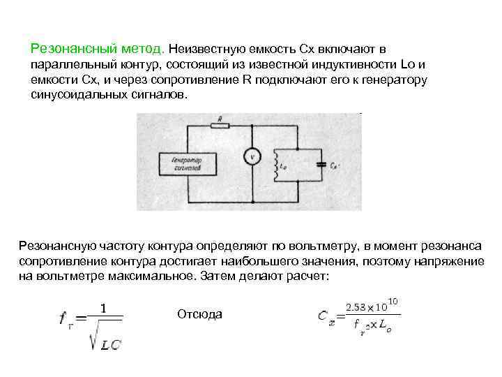 Резонансное сопротивление контура