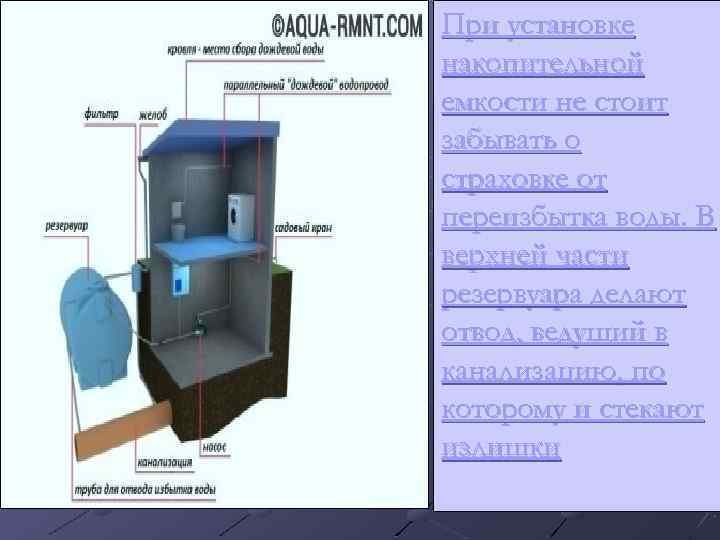 При установке накопительной емкости не стоит забывать о страховке от переизбытка воды. В верхней