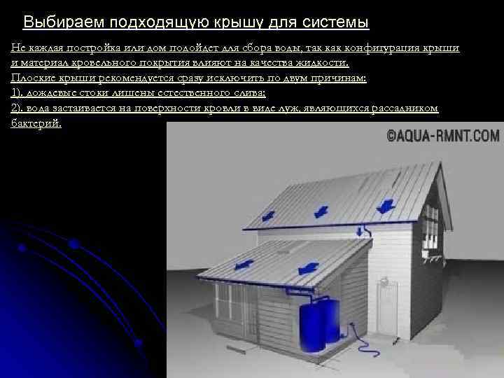 Выбираем подходящую крышу для системы Не каждая постройка или дом подойдет для сбора воды,