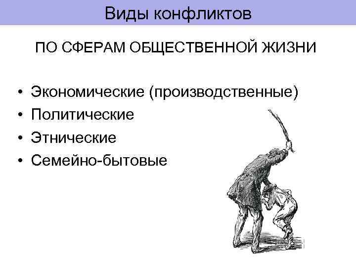 Конфликты в общественной жизни. Виды конфликтов по сферам общественной жизни. Типы конфликтов по сфере общественной жизни. Виды социальных конфликтов по сферам общественной жизни. Конфликты по сферам общественной жизни примеры.