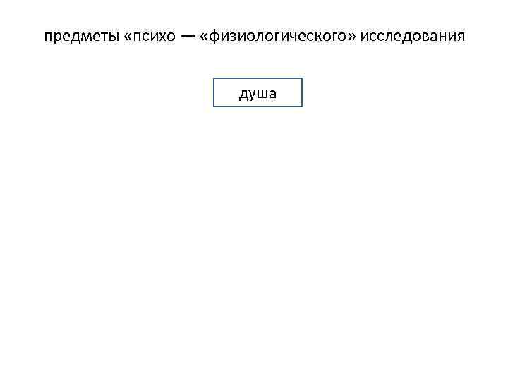 предметы «психо — «физиологического» исследования душа 
