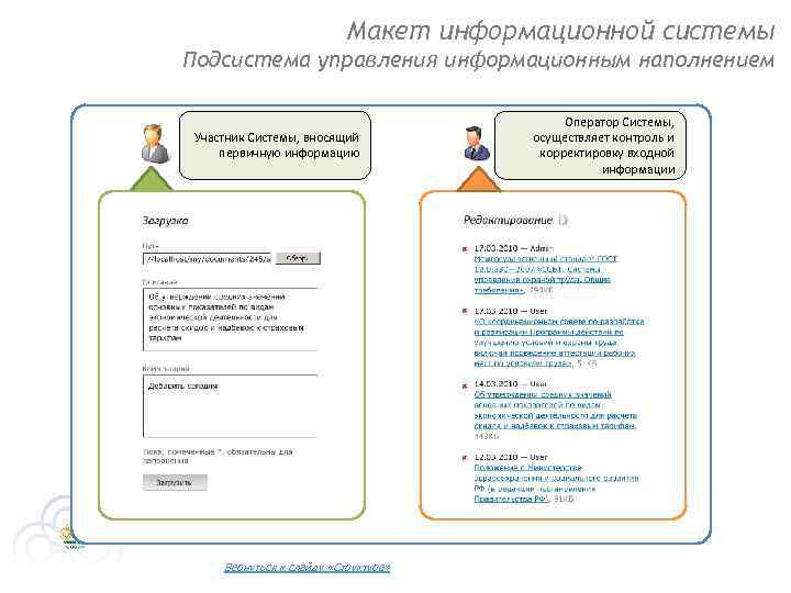 Общероссийской справочно информационной системы по охране труда. Макет информационной системы. Макет информационной фразы сообщения 02.