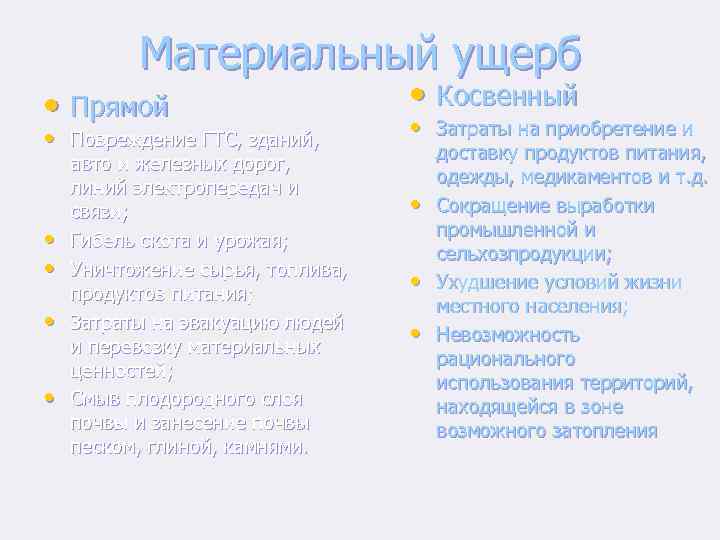 Материальный ущерб • Прямой • Повреждение ГТС, зданий, • • авто и железных дорог,