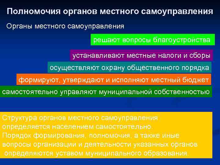 Полномочия органов местного самоуправления Органы местного самоуправления решают вопросы благоустройства устанавливают местные налоги и
