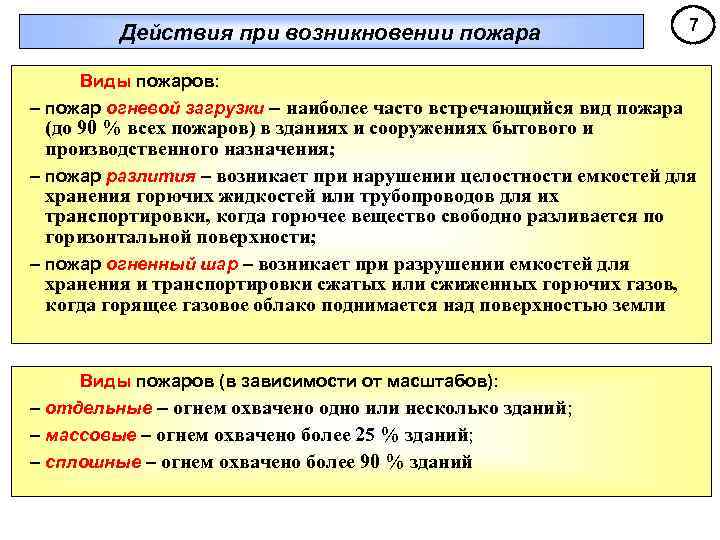 Действия тем что. Наиболее часто пожары возникают. Назовите виды огня по отдельной цели. Назовите условия при которых может возникнуть пожар. Специфика течения процесса горевания в условиях ЧС.