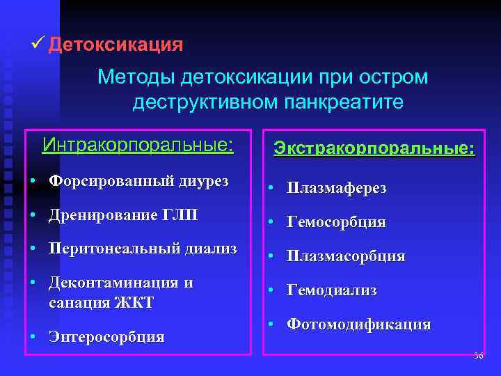 Процедура детоксикация. Методы детоксикации. Острый панкреатит детоксикация. Метод детоксикации при остром панкреатите. Методы неспецифической детоксикации при остром панкреатите.