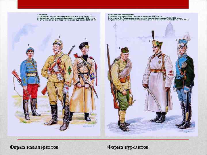 Форма кавалеристов Форма курсантов 