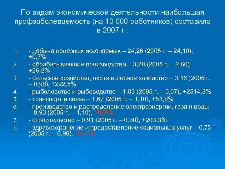 По видам экономической деятельности наибольшая профзаболеваемость (на 10 000 работников) составила в 2007 г.